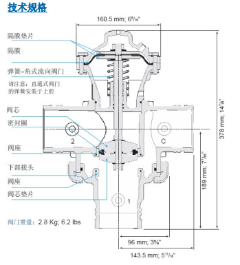 3”x3” – 350塑料材質(zhì)反沖洗閥